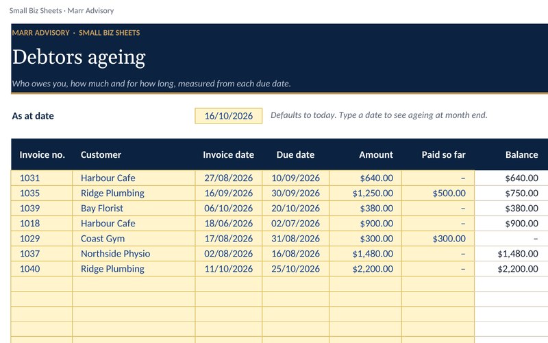 Preview of the Debtors ageing spreadsheet