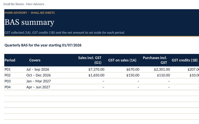 Preview of the GST & BAS set-aside tracker spreadsheet