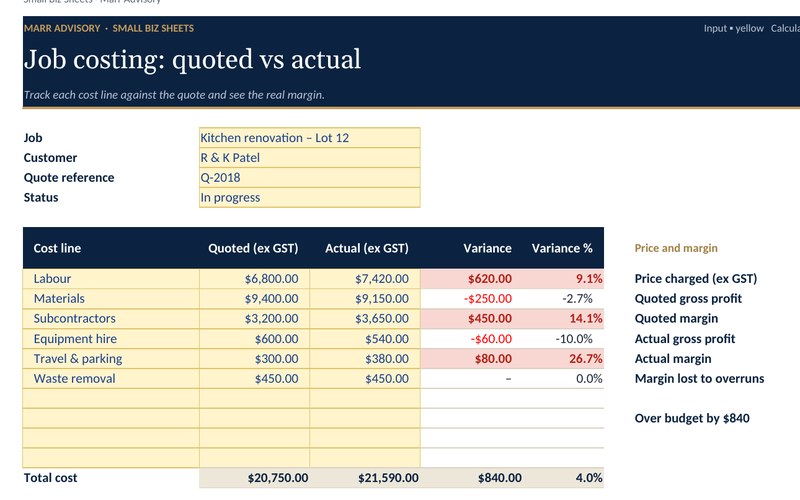 Preview of the Job costing: quoted vs actual spreadsheet