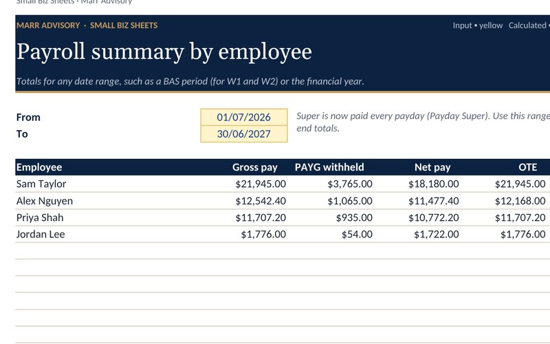 Preview of the Payroll summary with super spreadsheet